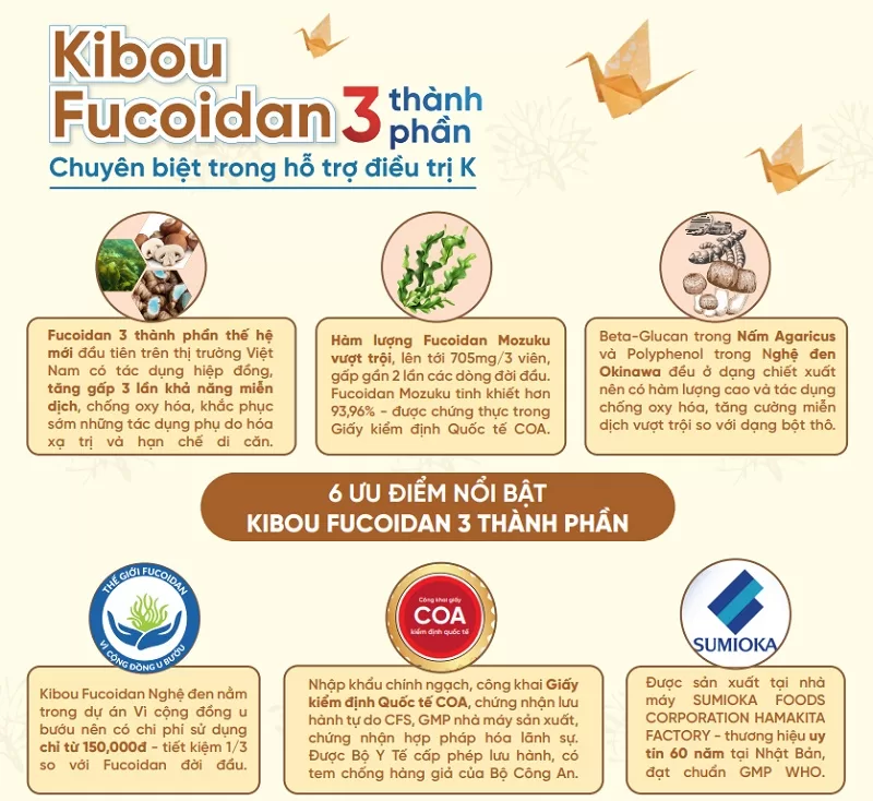 Ưu điểm của sản phẩm Kibou Fucoidan