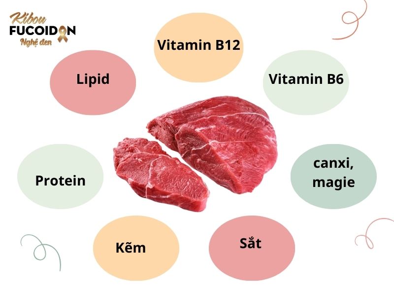 Chuyên gia giải đáp: Bị ung thư có nên ăn thịt bò không? Thành phần dinh dưỡng của thịt bò